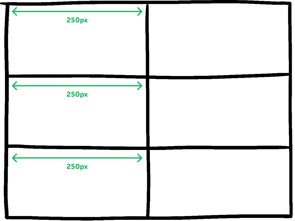 Valid Grid Valid Grid